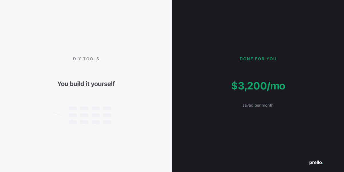 Prello vs Zapier comparison for small businesses